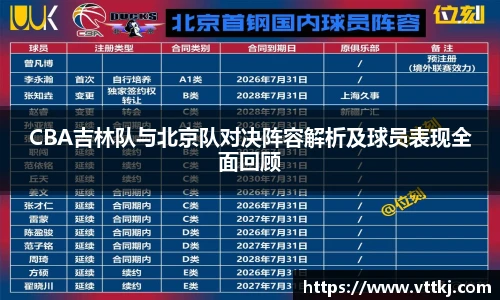 v66体育平台
